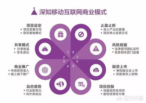 從阿里入股居然之家看新零售棋局 互聯網巨頭的戰略圖謀